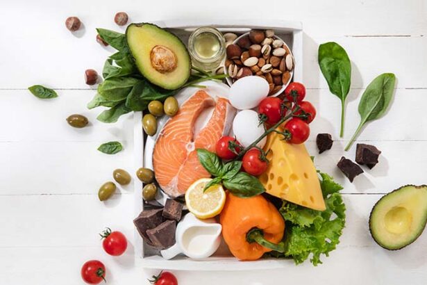 ketogenic diet